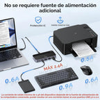 UGREEN Interruptor USBC 2 computadoras comparten 4 puertos USB 3.2, selector de conmutador de 10 Gbps para PC, portátil, teclado, ratón, adaptador de interruptor compartido con 2 cables de datos USB-C