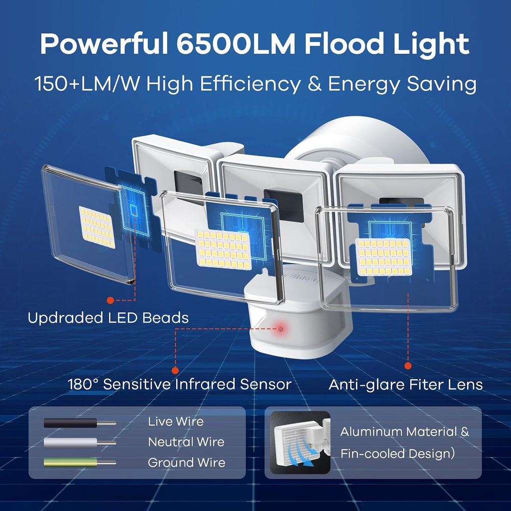 OREiN Luz de inundación para exteriores con sensor de movimiento de 42W 6500LM, luz de seguridad LED cableada, 4 modos de iluminación, detección PIR dual de 240°, del atardecer al amanecer