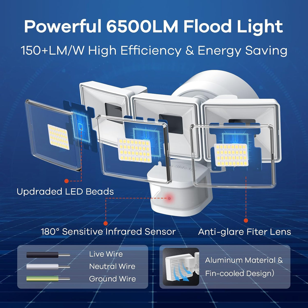 OREiN Luz de inundación para exteriores con sensor de movimiento de 42W 6500LM, luz de seguridad LED cableada, 4 modos de iluminación, detección PIR dual de 240°, del atardecer al amanecer