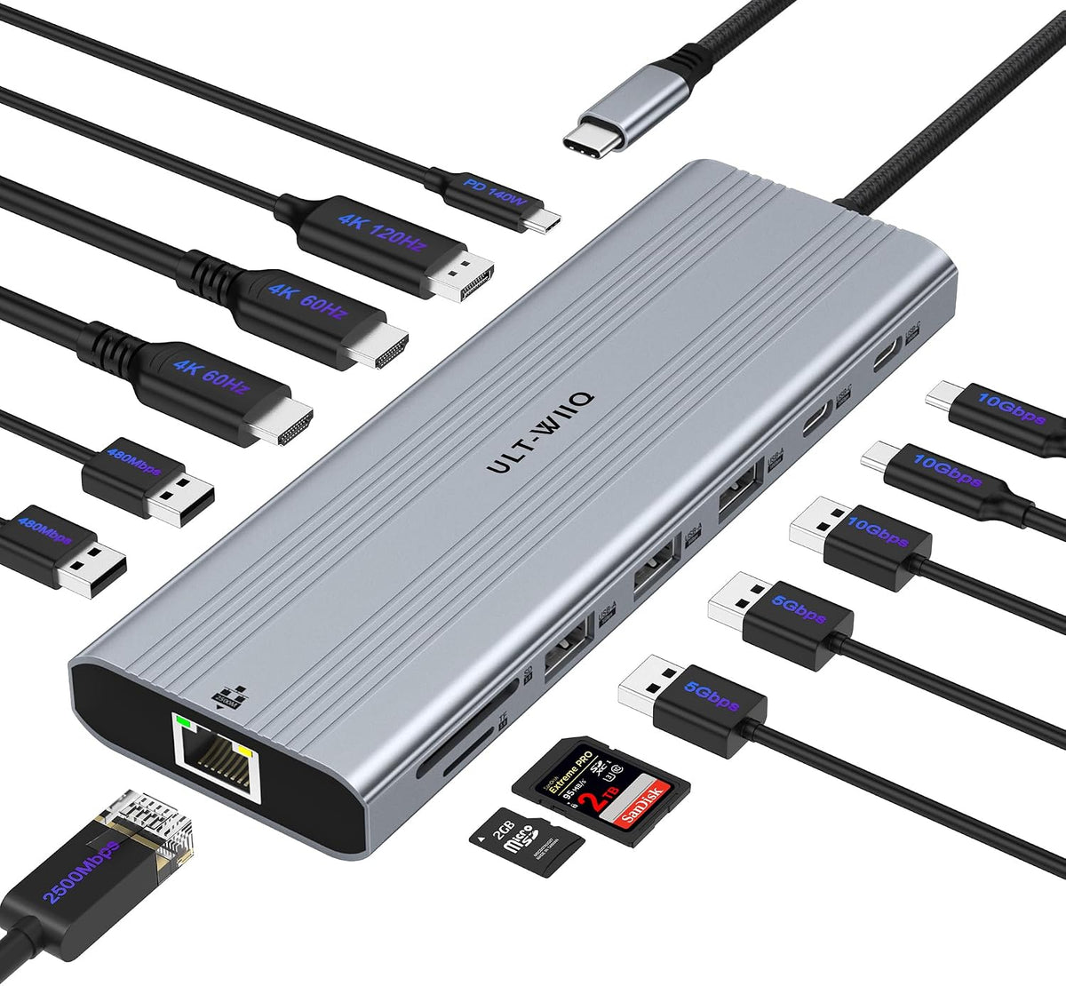 Estación de acoplamiento USB-C 14 en 1, 140 W PD 3.1, pantalla triple