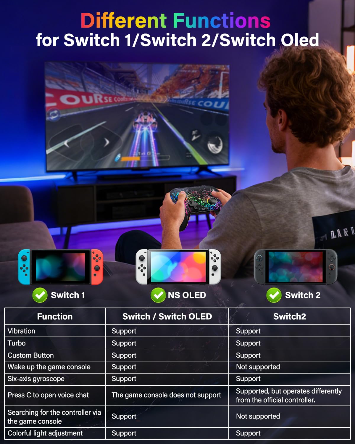Switch Controller Compatible with Switch\/Switch Lite\/OLED\/PC, Pr...