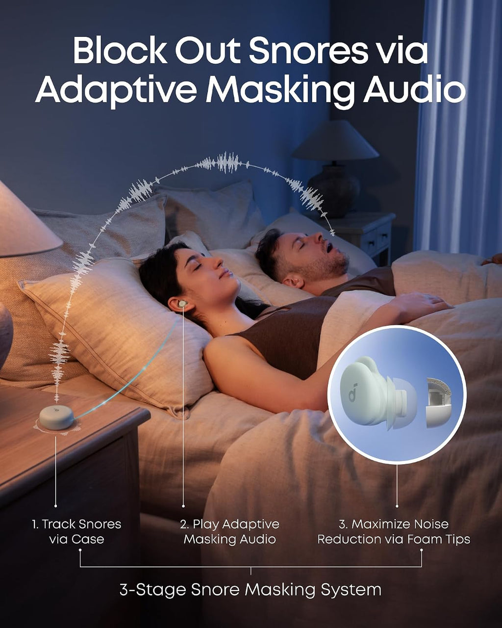Soundcore Sleep A30 de Anker - Auriculares para dormir, audífonos