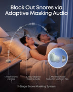 Soundcore Sleep A30 de Anker - Auriculares para dormir, audífonos