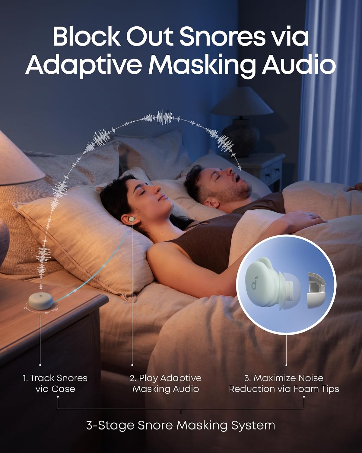 Soundcore Sleep A30 de Anker - Auriculares para dormir, audífonos