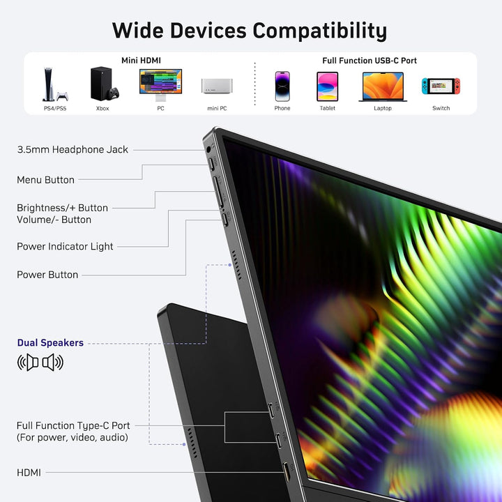 MNN Monitor portátil para juegos de 18.5" 100Hz FHD IPS USB-C H...