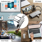 SSK Estación de acoplamiento USB C para portátil monitor
