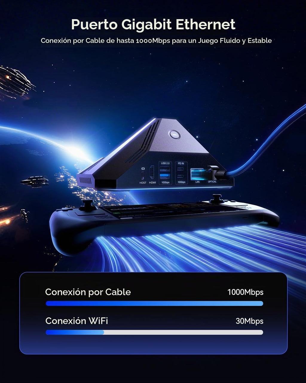 chizha, hub USB 3.2, alimentado