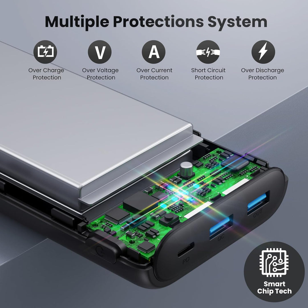 Ekrist Cargador Portátil Mejorado 40800mAh Banco de Energía - Bater...