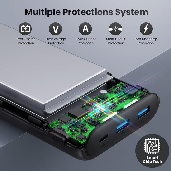 Ekrist Cargador Portátil Mejorado 40800mAh Banco de Energía - Bater...