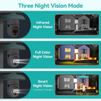 Noonkey Cámara de seguridad de bombilla de 3 MP y extensor de enchufe de luz, cámaras de seguridad WiFi con Alexa, seguimiento humano automático, alarma de detección de zonas de movimiento, visión