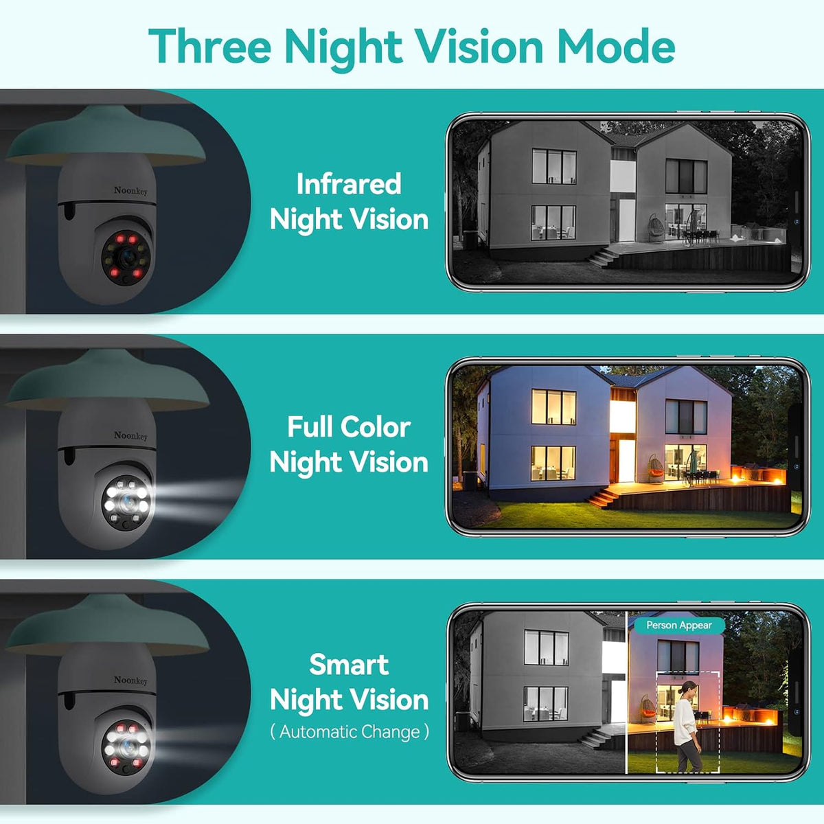 Noonkey Cámara de seguridad de bombilla de 3 MP y extensor de enchufe de luz, cámaras de seguridad WiFi con Alexa, seguimiento humano automático, alarma de detección de zonas de movimiento, visión