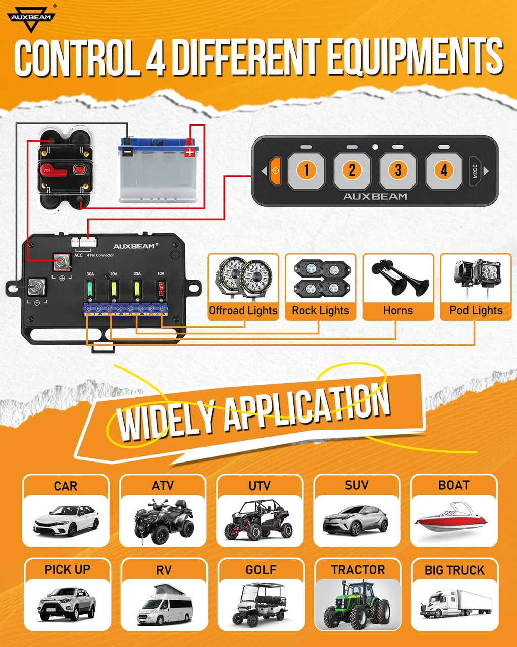 Auxbeam AS-R40 Slim Panel de interruptor de 4 bandas con función de memoria