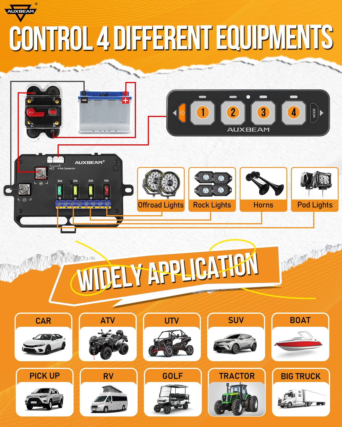 Auxbeam AS-R40 Slim Panel de interruptor de 4 bandas con función de memoria