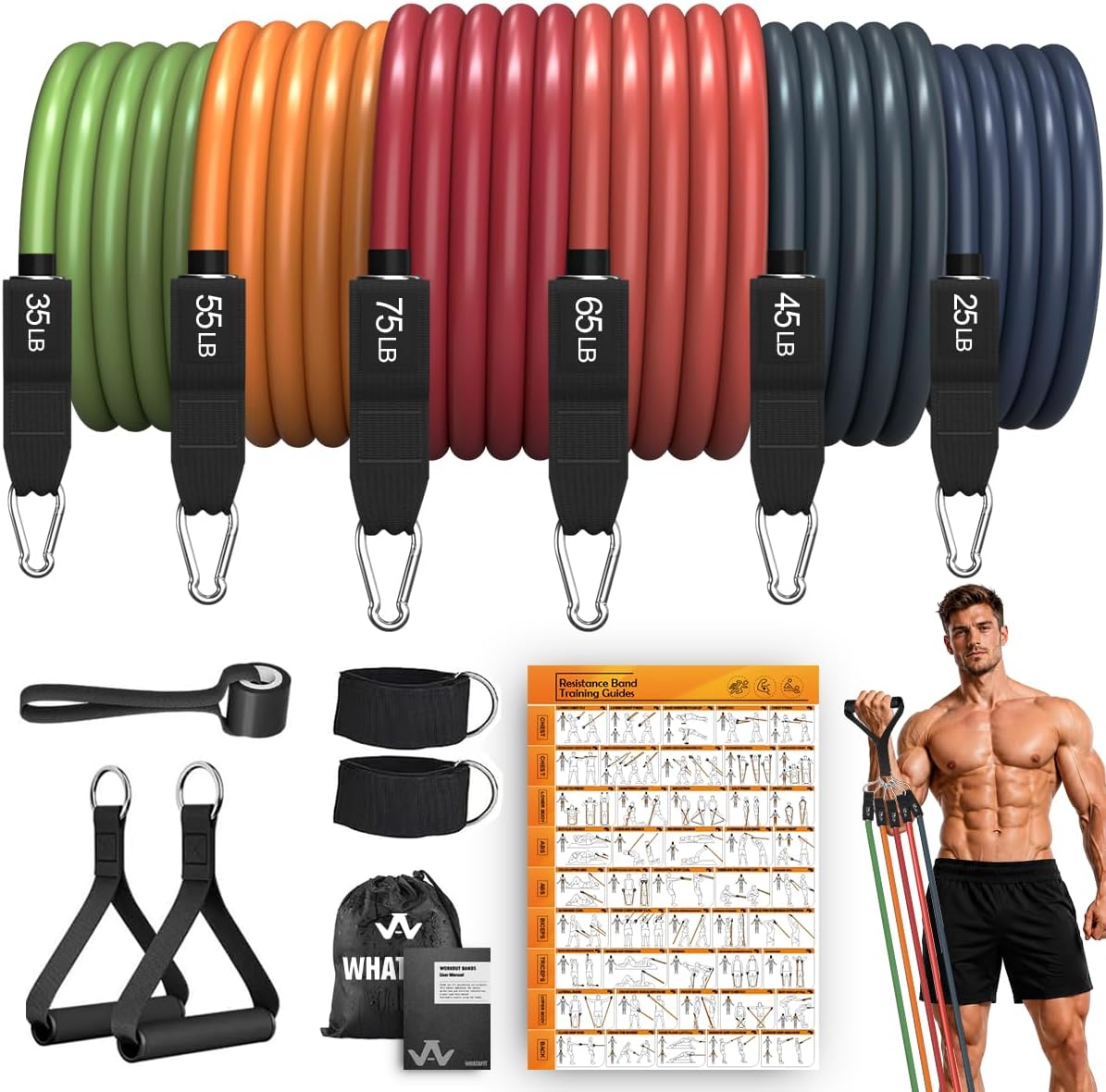 WHATAFIT Bandas de resistencia, bandas de ejercicio de 5 niveles con asas