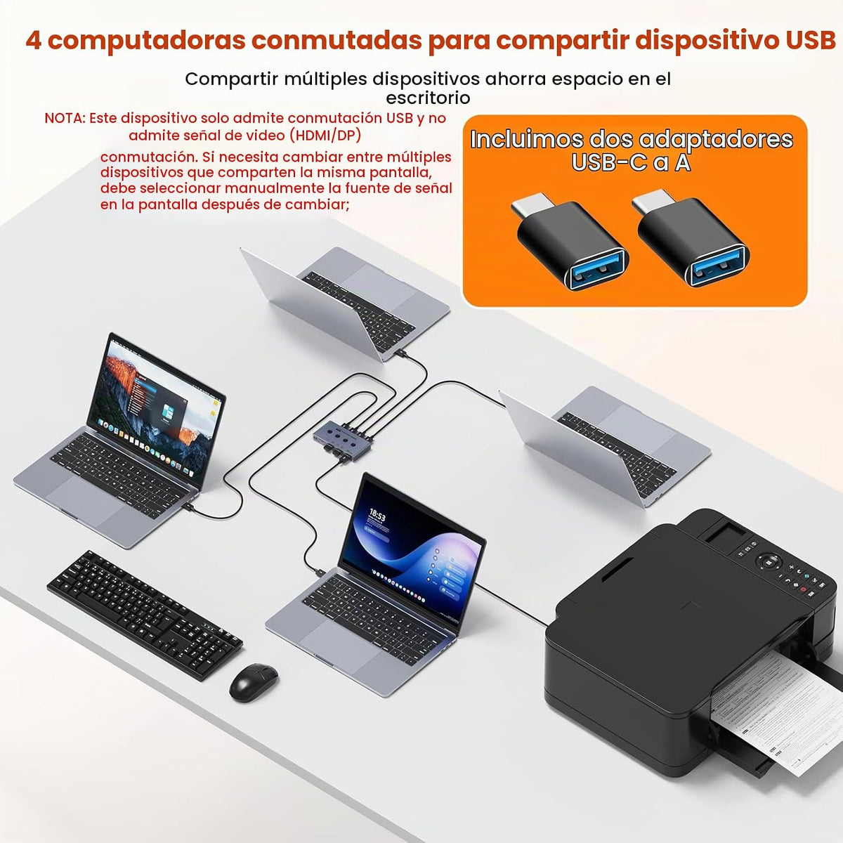 Selector de conmutador USB 3.2 4 computadoras comparten 4 dispositivos USB 10Gbps Interruptor de uso compartido USB de alta velocidad con 1 USB-C y 3 puertos USB-A, conmutador de teclado y mouse para