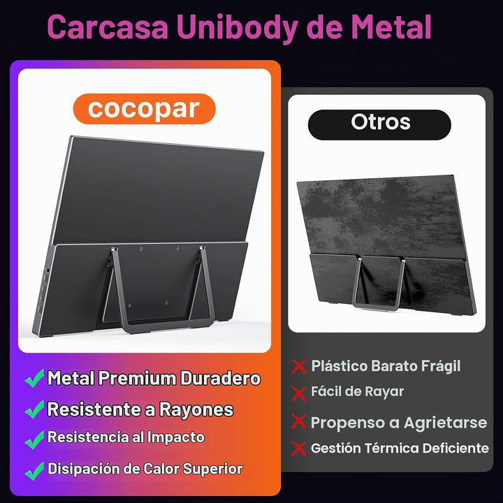 cocopar Monitor portátil de 17.3 pulgadas 4K UHD 60Hz 150% sRGB Mon...