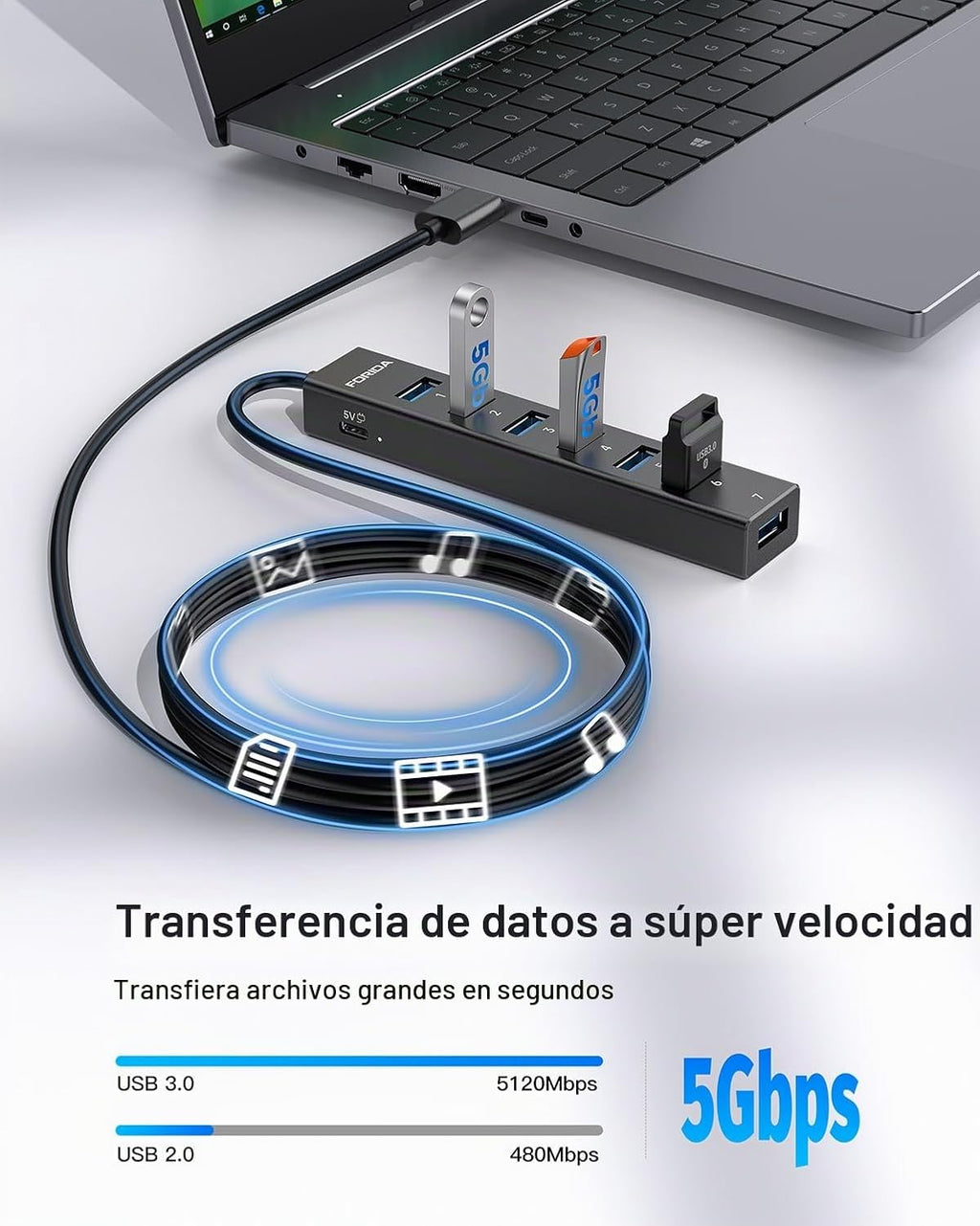 FORIDA, hub USB 3.0 alimentado, adaptador 5V/3A