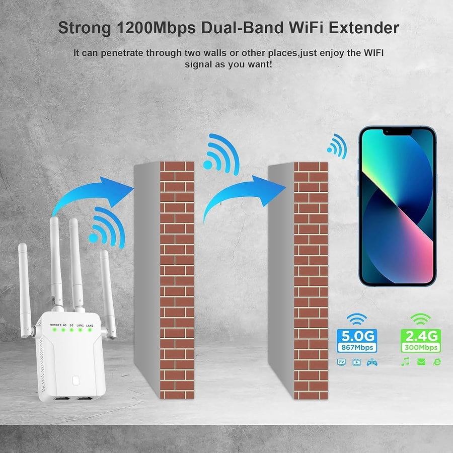 WiFi Extender Signal BoosterWiFi Extender 5G WiFi Booster