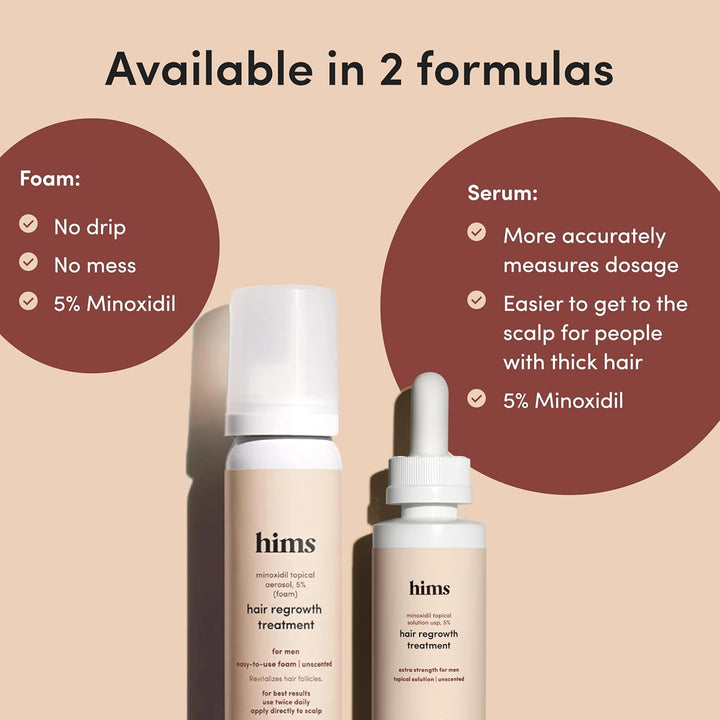 Hims - Tratamiento de crecimiento del cabello, solución tópica de m...