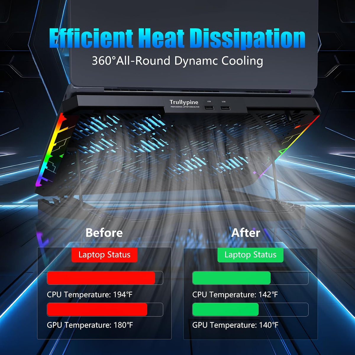 Trullypine Almohadilla de refrigeración para laptop con 12 ventilad...