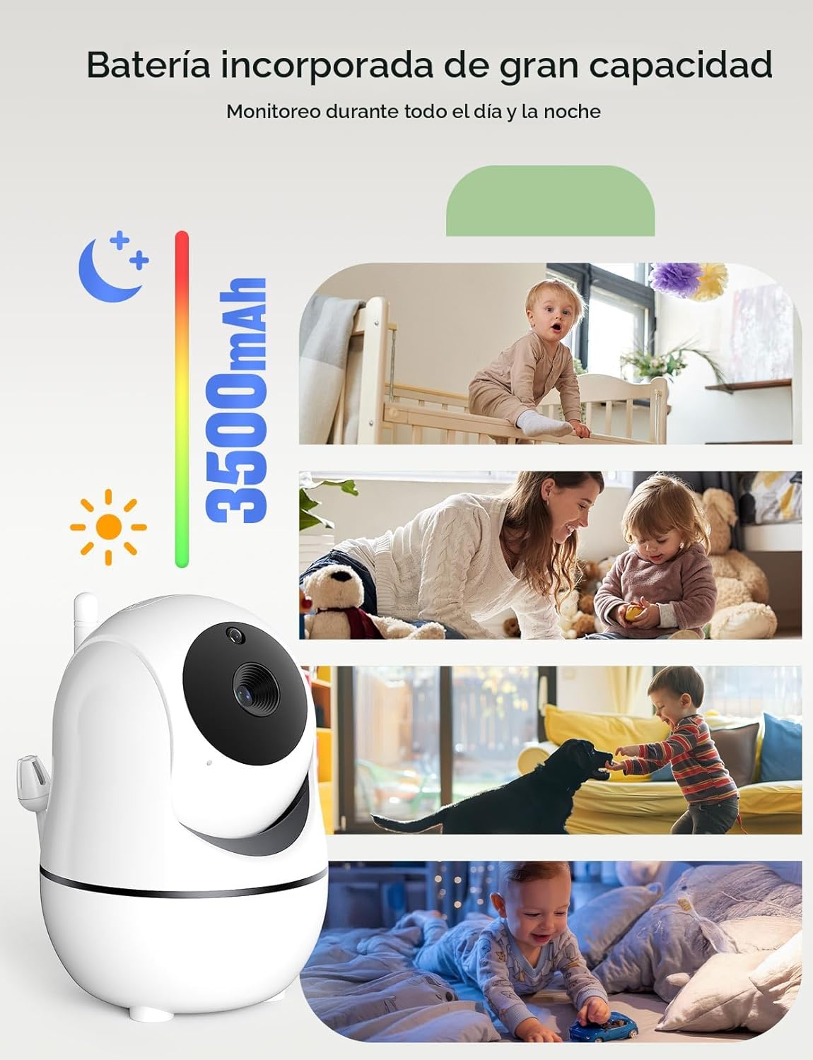 GoodBaby Monitor de bebé con cámara y audio, sin WiFi, zoom panorám...