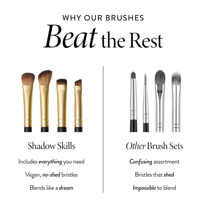 LAURA GELLER NEW YORK Shadow Skills - Juego de 4 brochas para sombr...