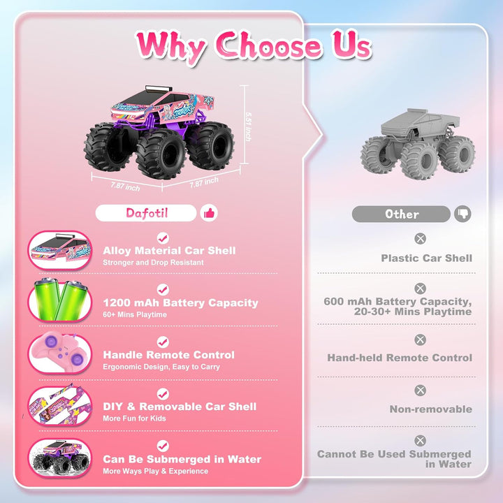 Coche de control remoto para niñas camión monstruo rosa