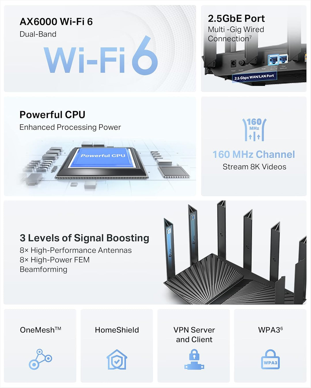 TP-Link Router AX6000 Wi-Fi 6 (Archer AX80) - Banda doble, puerto W...