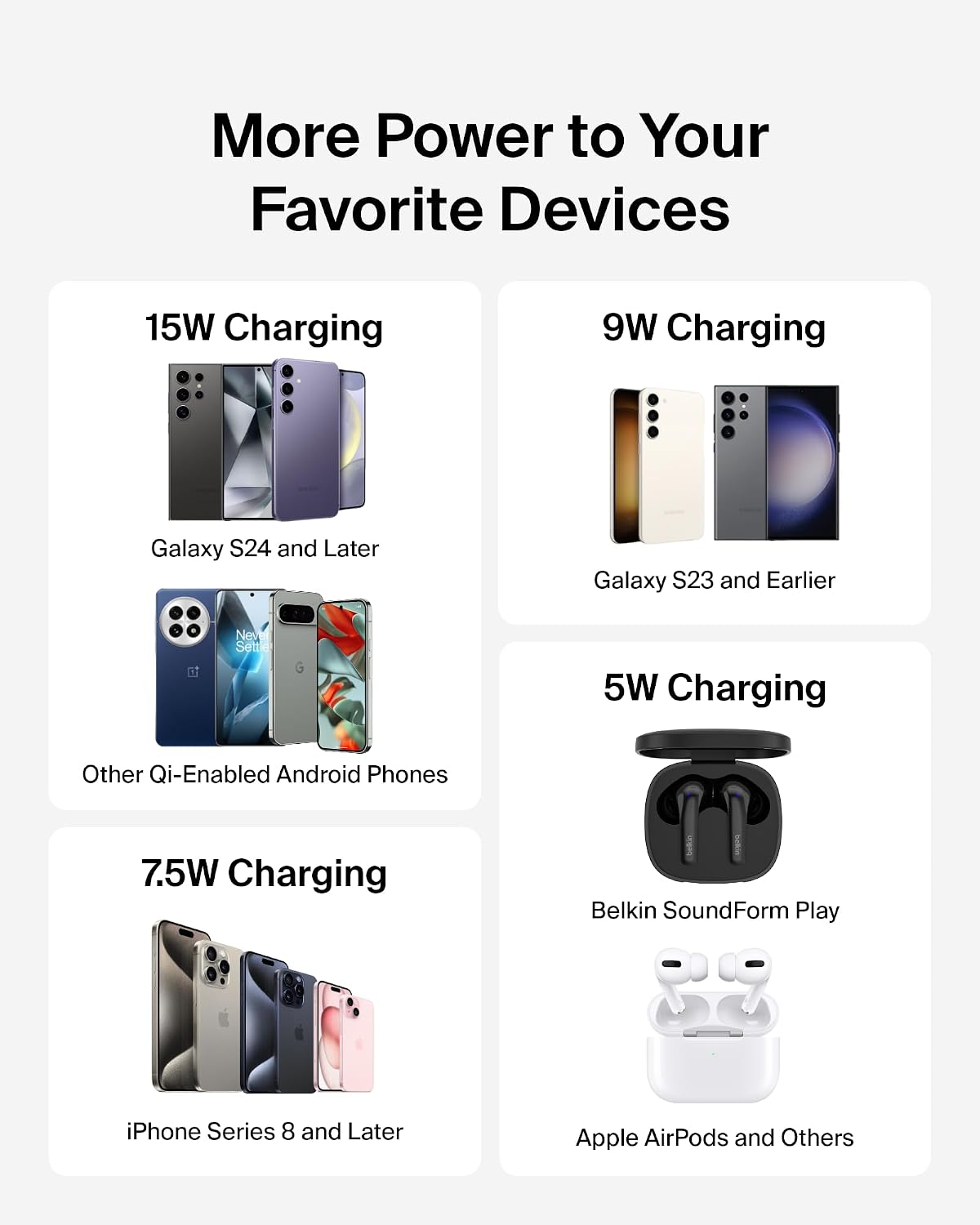 Belkin Cargador inalámbrico de 15W, Base de carga Qi para iPhone 17 (paquete de 2)