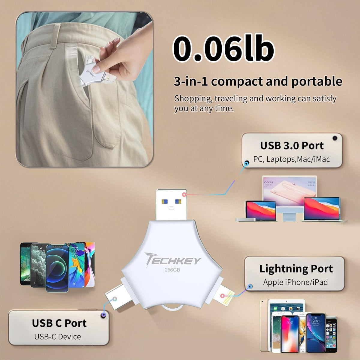Unidad flash USB 3.0 para iPhone 256GB: memoria externa 3 en 1 con...