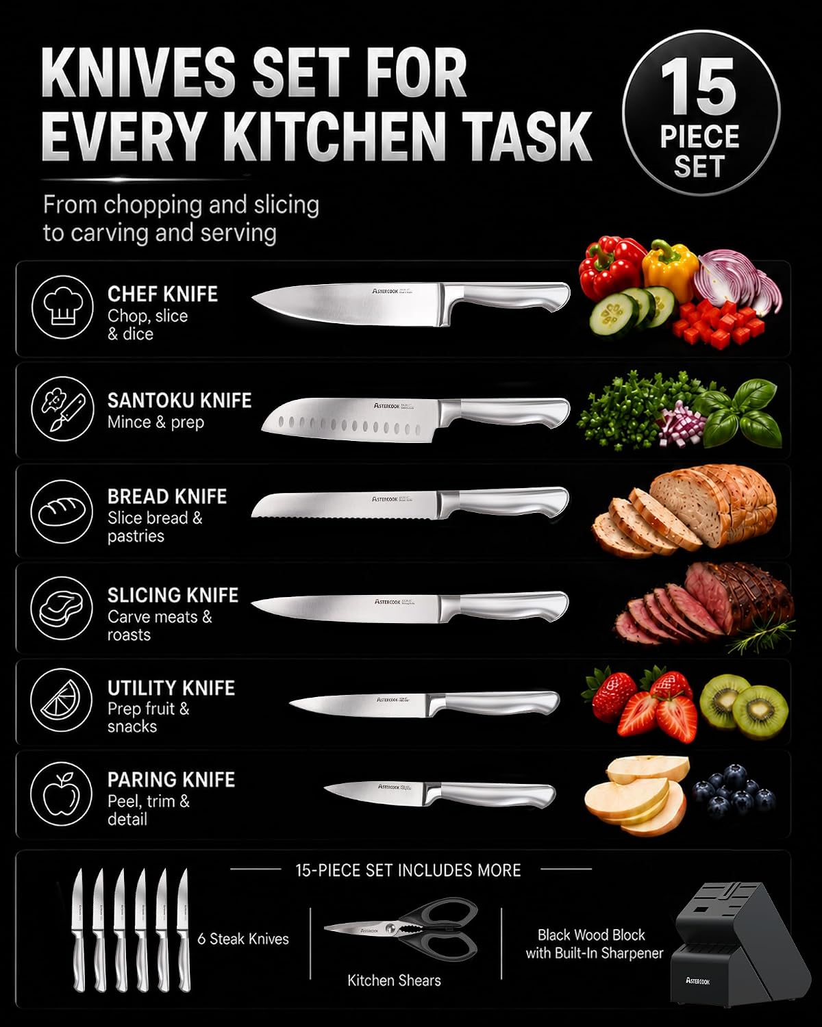 Astercook Juego de cuchillos de cocina de acero alemán de 15 piezas