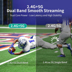 MT-VIKI Adaptador Dongle de pantalla HDMI inalámbrico 4K, transmisor inalámbrico, entrada y salida de 4K @60Hz, transmisión de video multimedia para monitorear desde Mac iOS Android Windows, compatible con Airplay DLNA Miracast