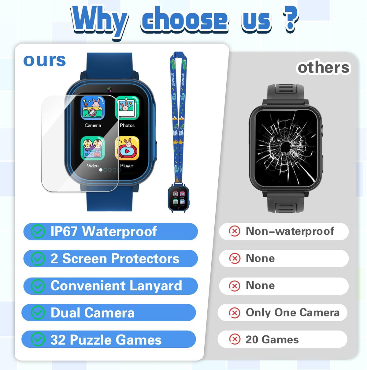 Reloj inteligente para niños de 3 a 12 años, resistente al agua IP67, 32 juegos de rompecabezas, pantalla táctil HD, cámara doble, podómetro, reproductor de música, reloj para niños, regalo de cumpleaños para niños de 5, 6, 7, 8, 9, 10 (azul)