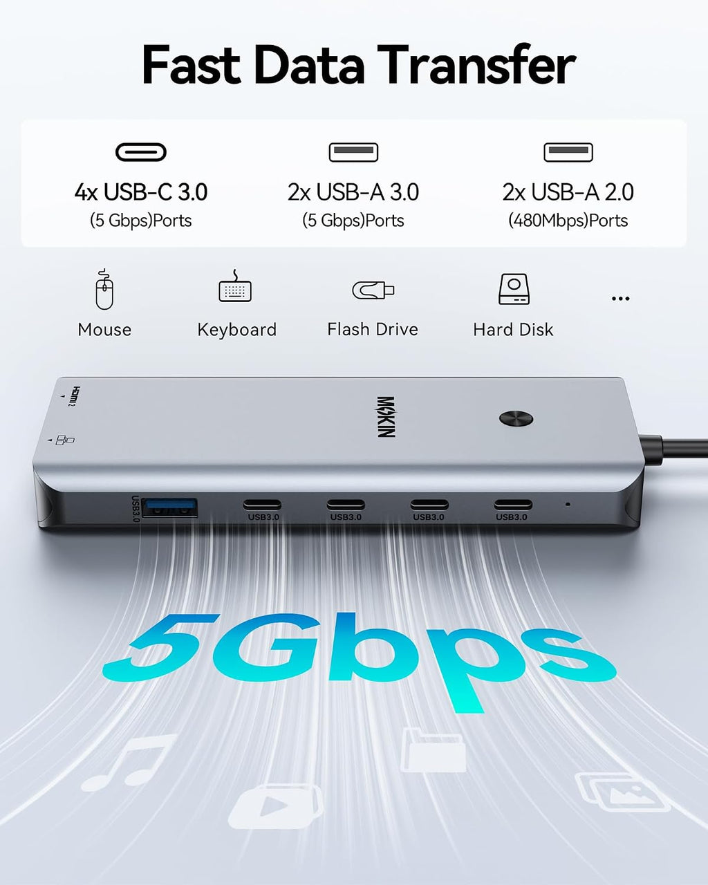 MOKiN Estación de acoplamiento USB C Monitor dual 2 HDMI