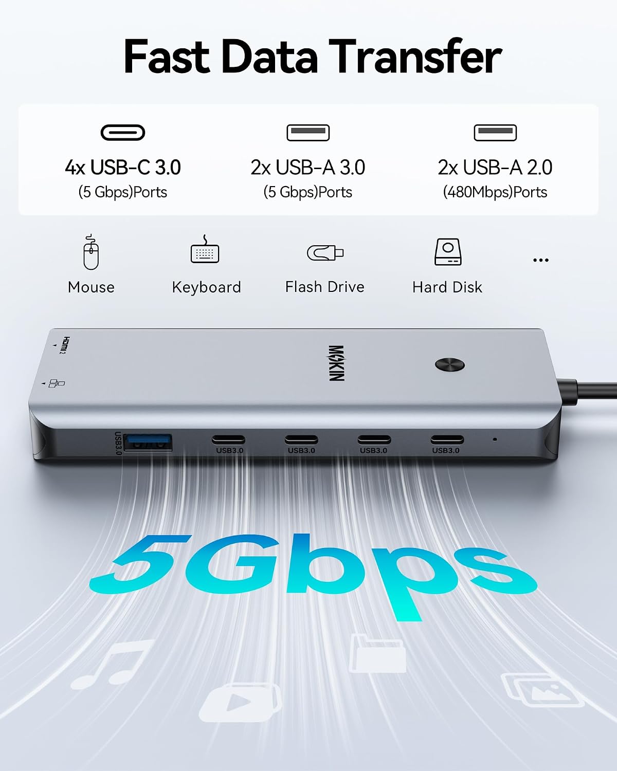 MOKiN Estación de acoplamiento USB C Monitor dual 2 HDMI para portá...