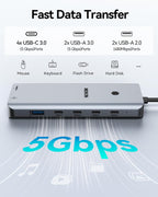 MOKiN Estación de acoplamiento USB C Monitor dual 2 HDMI