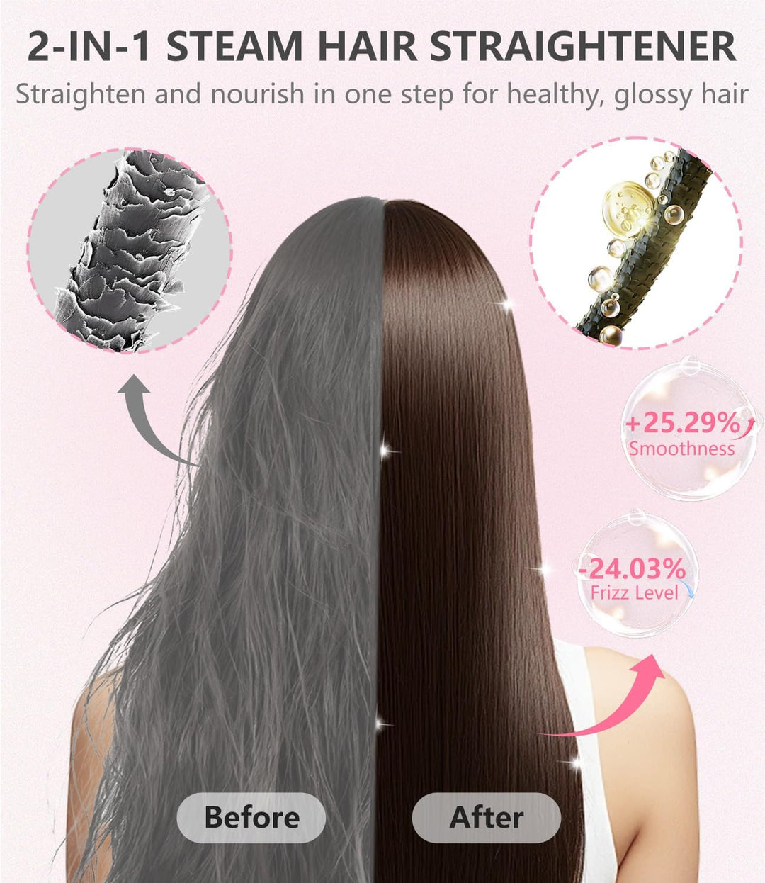 FORLIFA Plancha de pelo de vapor 2 en 1, plancha plana de 1.5 pulga...