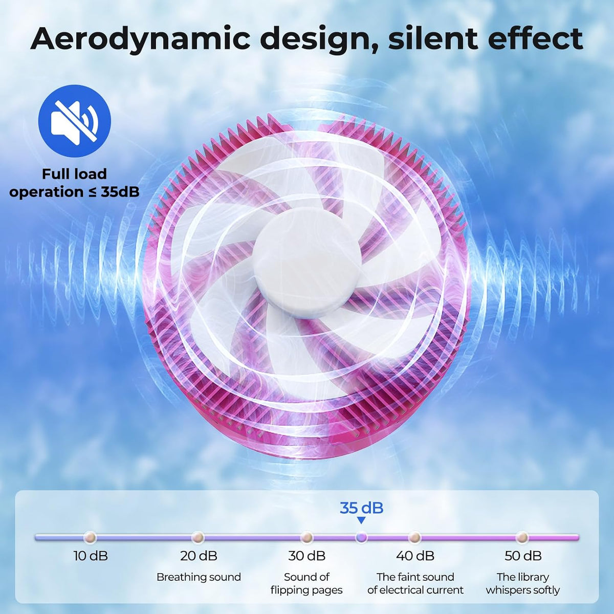 Enfriador de teléfono AI de 3 segundos de enfriamiento rápido magnético para juegos, enfriador de teléfono móvil con control de temperatura de frecuencia variable, ventilador anti-rocío compatible con