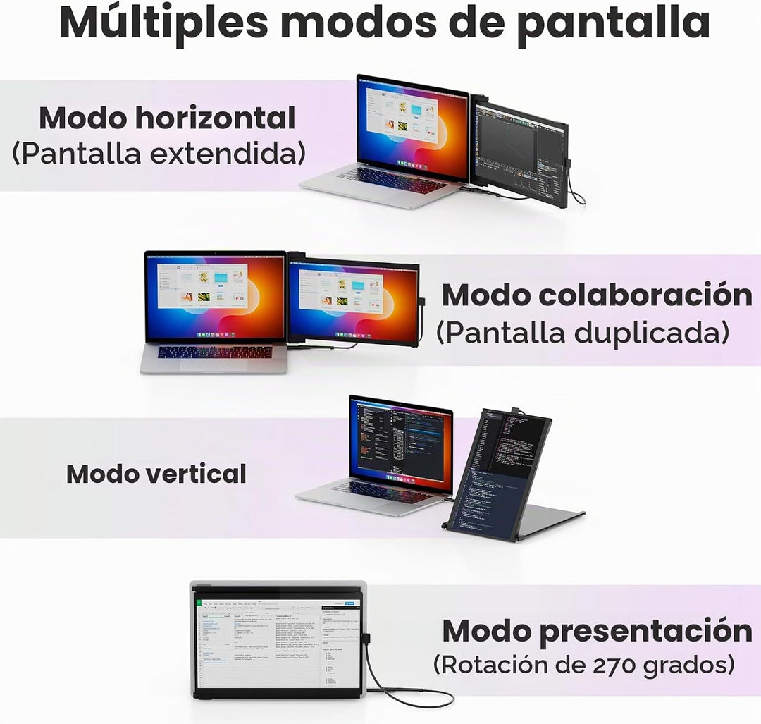 Mobile Pixels Duex Max DS 14.1'' Extensor de monitor portátil (moni...