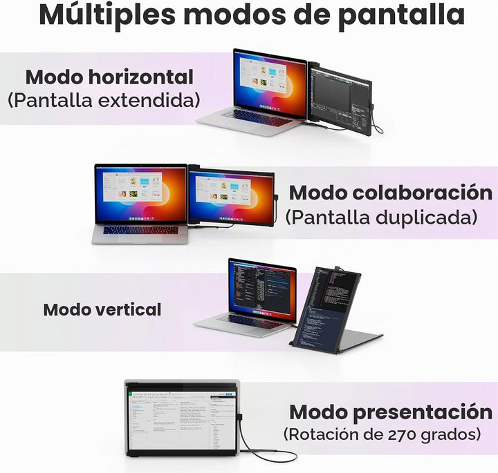 Mobile Pixels Duex Max DS 14.1'' Extensor de monitor portátil (moni...