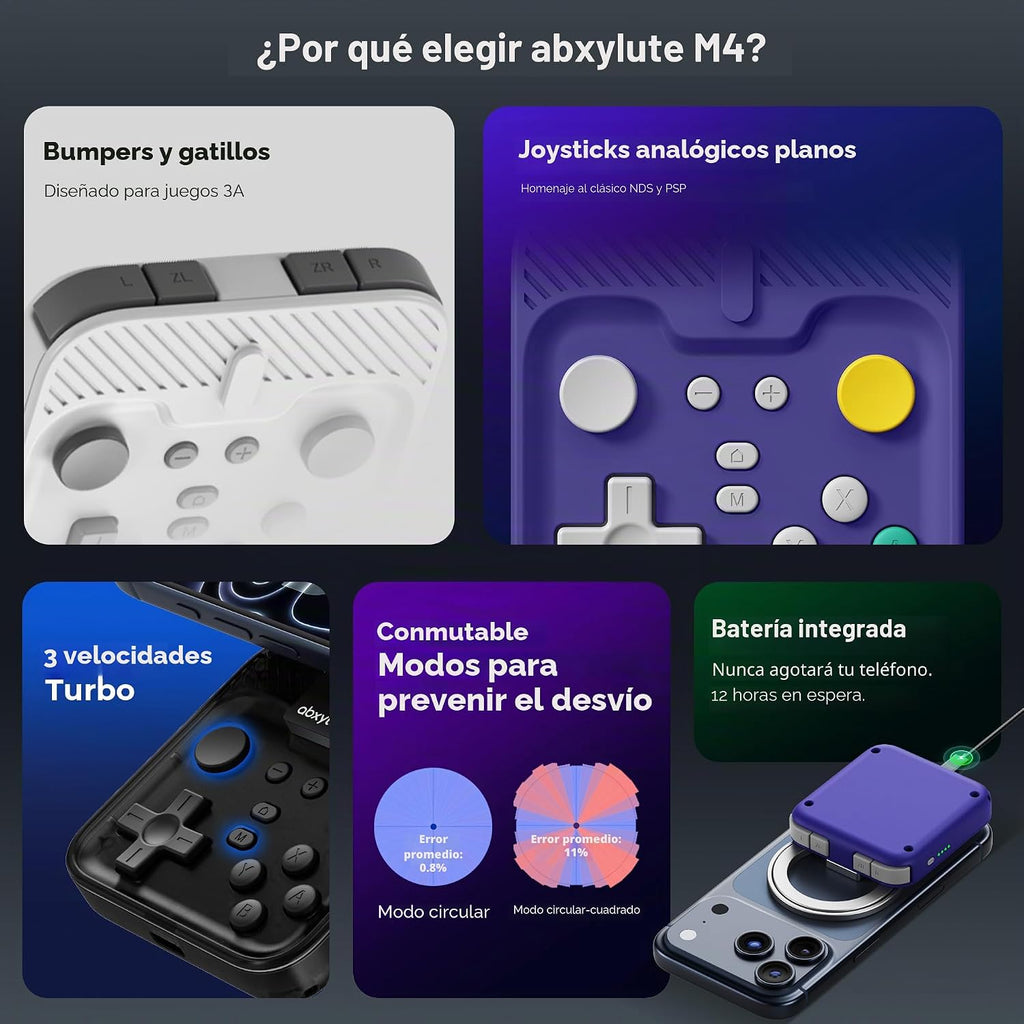 abxylute M4 Controlador Móvil Snap-On para Juegos para Android y iPhone, Switch 1 y 2, Controlador Bluetooth portátil, Gamepad retro para teléfono tamaño bolsillo con patilla, Doble joystick Turbo Pro Magnético
