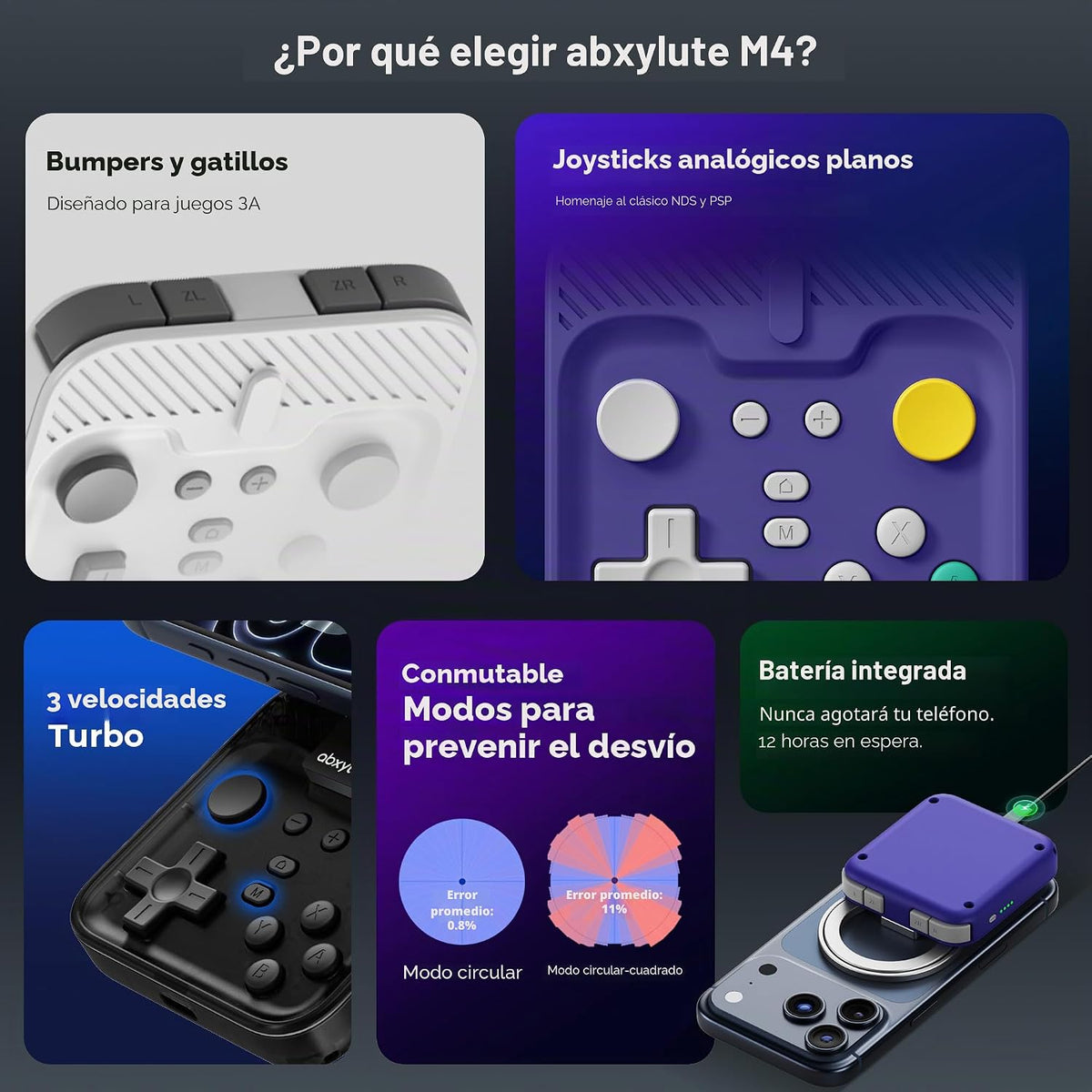abxylute M4 Controlador Móvil Snap-On para Juegos para Android y iPhone, Switch 1 y 2, Controlador Bluetooth portátil, Gamepad retro para teléfono tamaño bolsillo con patilla, Doble joystick Turbo Pro Magnético