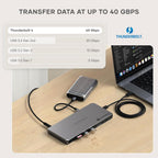 Satechi Thunderbolt 4 Docking Station, 2X 4K/60Hz HDMI Displays