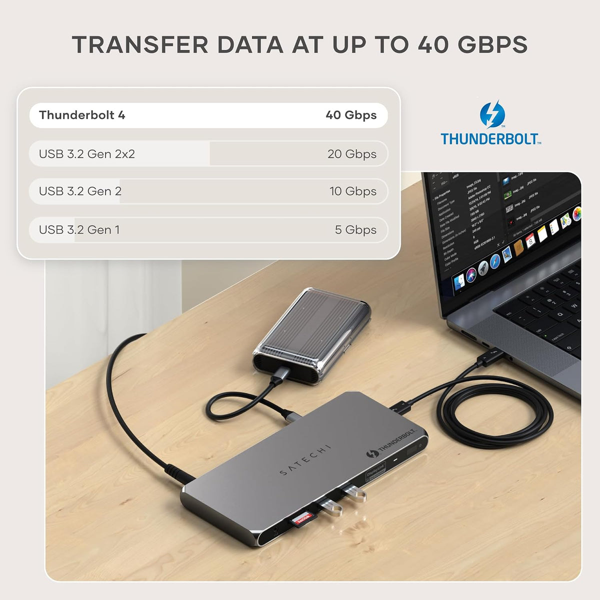 Satechi Thunderbolt 4 Docking Station, 2X 4K/60Hz HDMI Displays