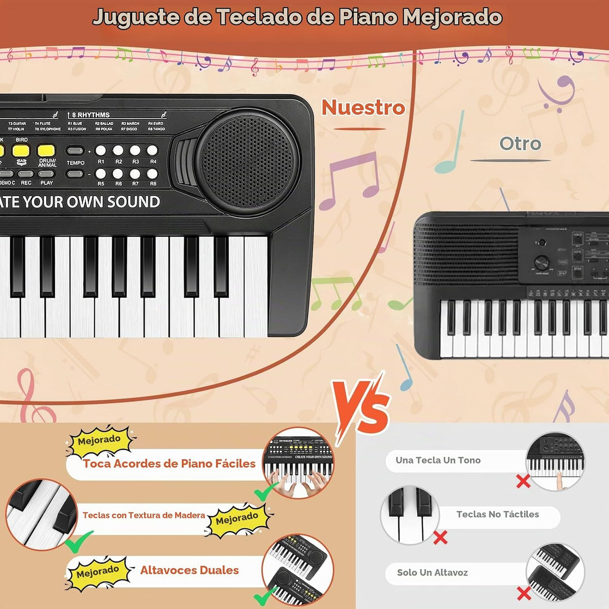Piano para niños, teclado electrónico de 37 teclas, piano de música, juguetes educativos, instrumento musical, regalo para niños y niñas