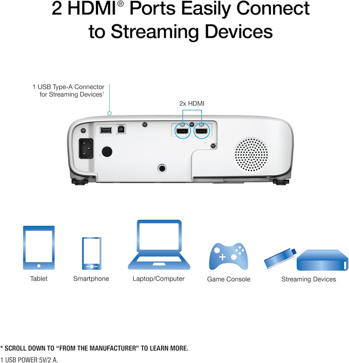 Epson Home Cinema 1100 Proyector inalámbrico de 3 chips 3LCD de 108...