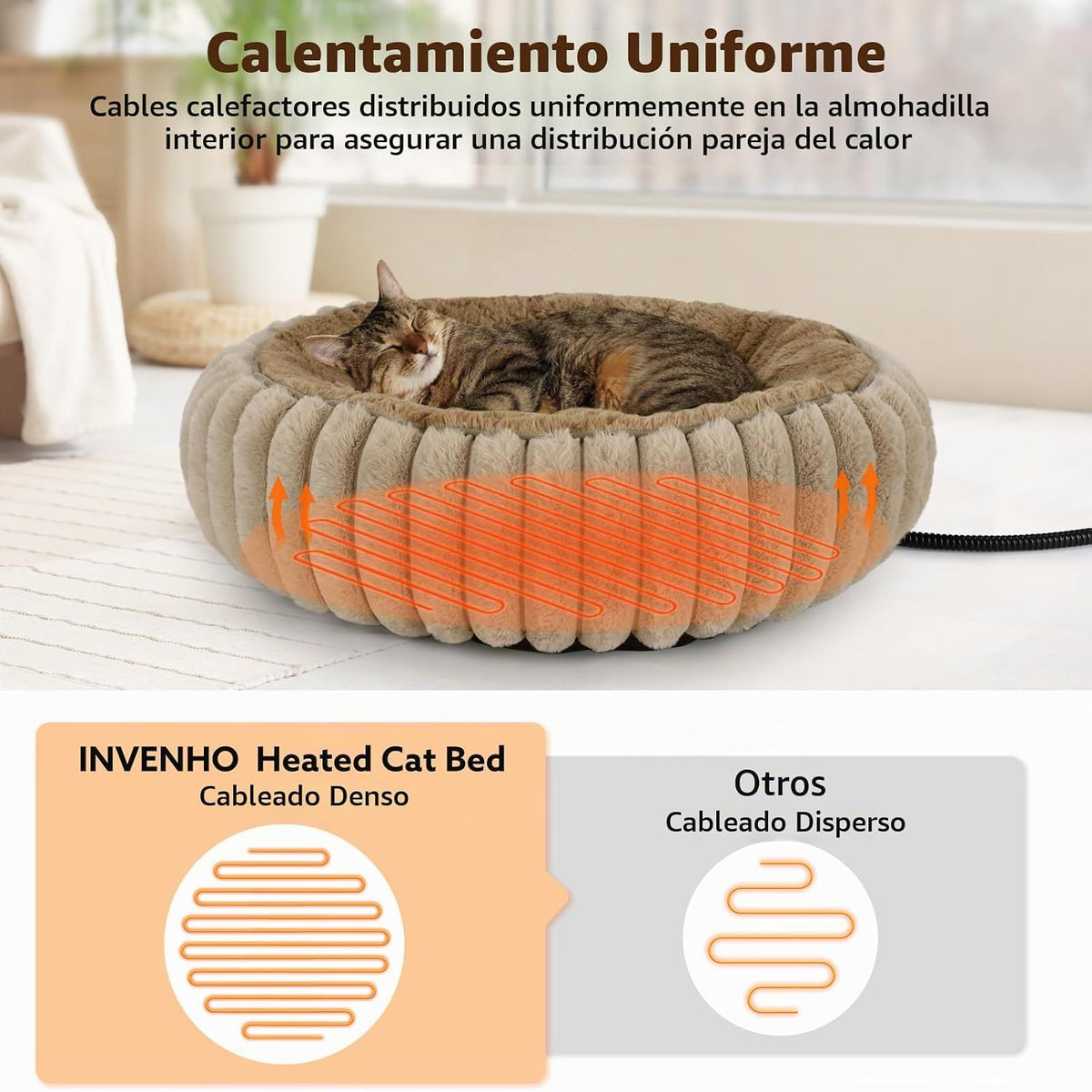 Camas calefactables para gatos de interior y perros pequeños, cama térmica de 20 pulgadas para mascotas con temporizador y temperatura ajustable, cama eléctrica extraíble e impermeable para gatos de interior