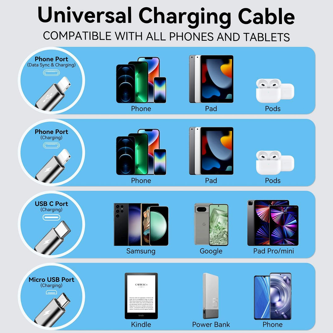 MINLU Cable de carga múltiple 4A paquete de 2 cables de