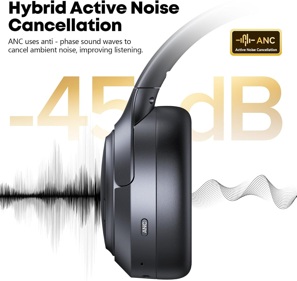 Auriculares inalámbricos sobre la oreja, auriculares portátiles, cómodos orejeras para correr, senderismo, uso en la oficina