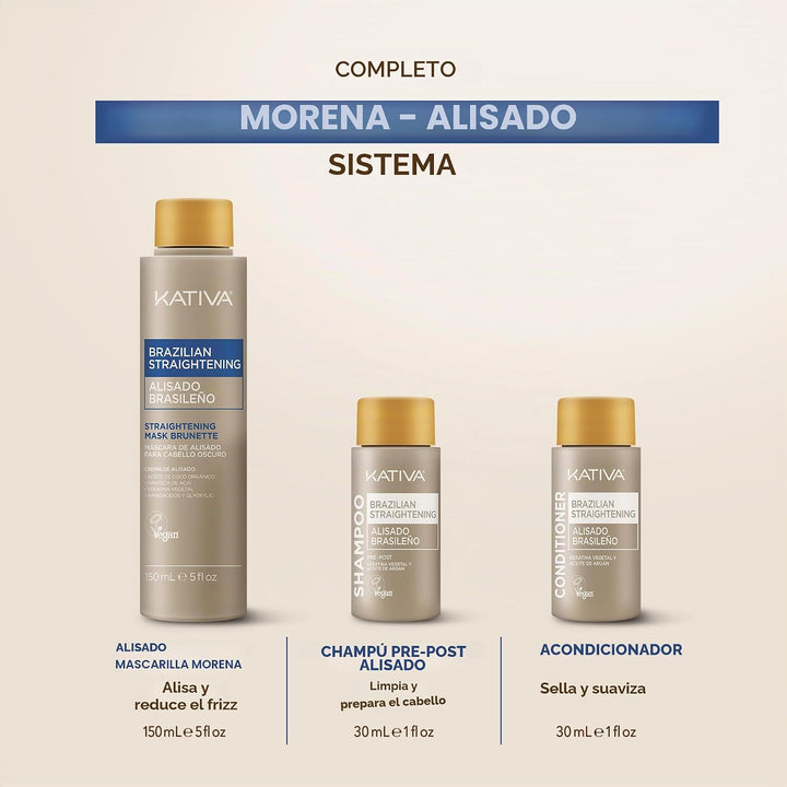 KATIVA Kit de alisado brasileño (morena), 12 semanas de uso domésti...